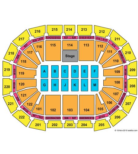 AO Arena