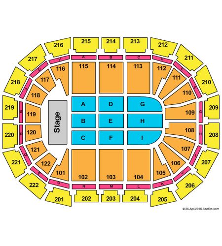 AO Arena