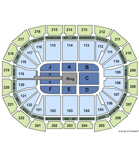 AO Arena