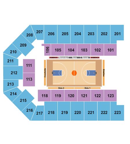 Appalachian Wireless Arena