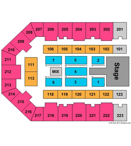 Appalachian Wireless Arena