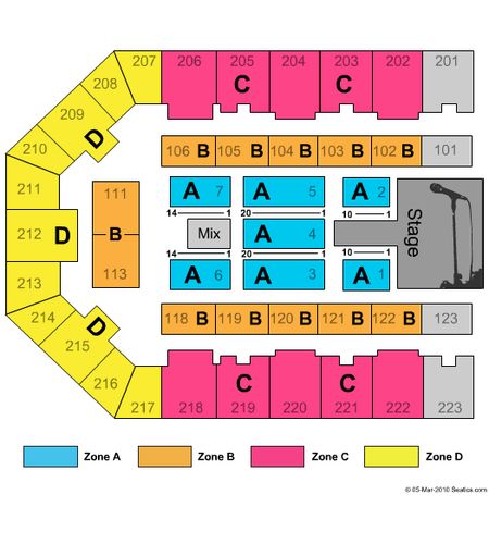 Appalachian Wireless Arena