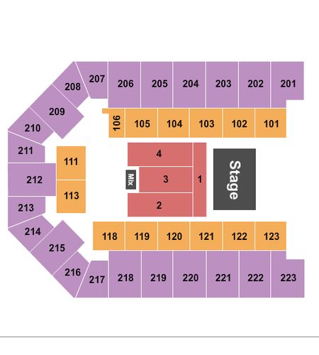 Appalachian Wireless Arena