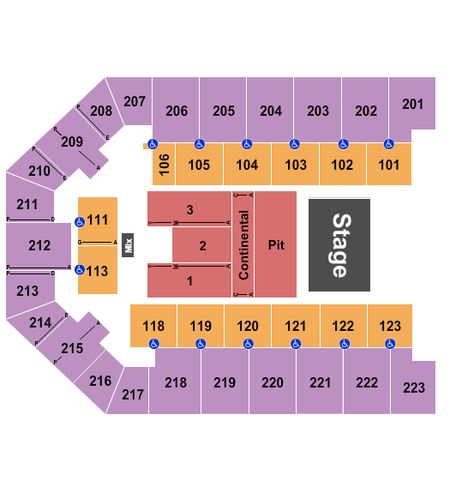 Appalachian Wireless Arena