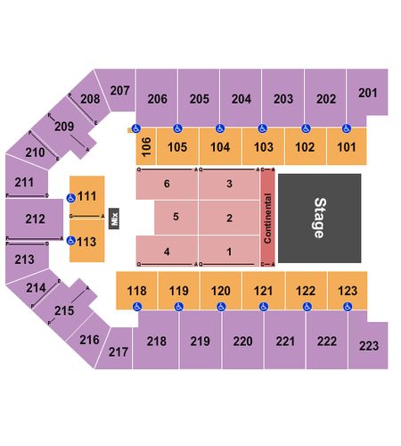 Appalachian Wireless Arena