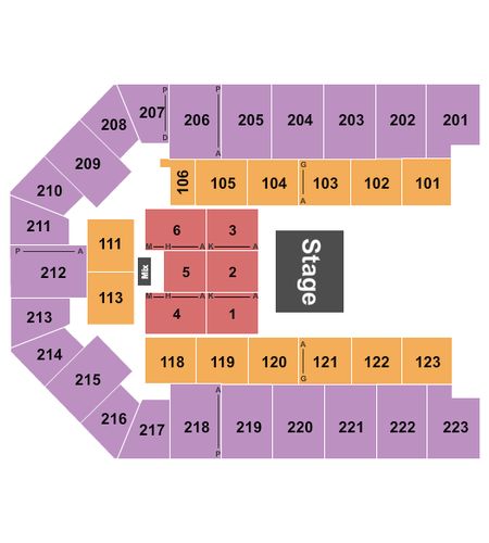 Appalachian Wireless Arena