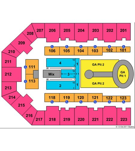 Appalachian Wireless Arena