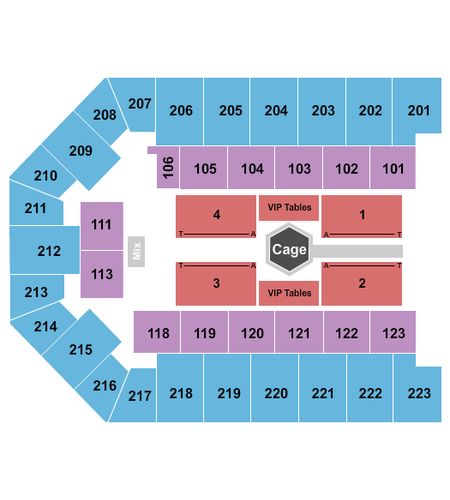 Appalachian Wireless Arena