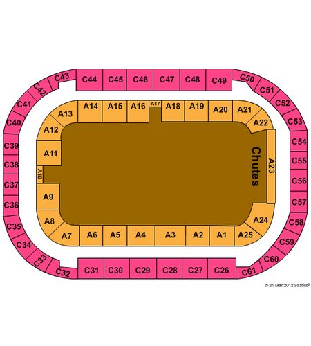Arena At Ford Idaho Center