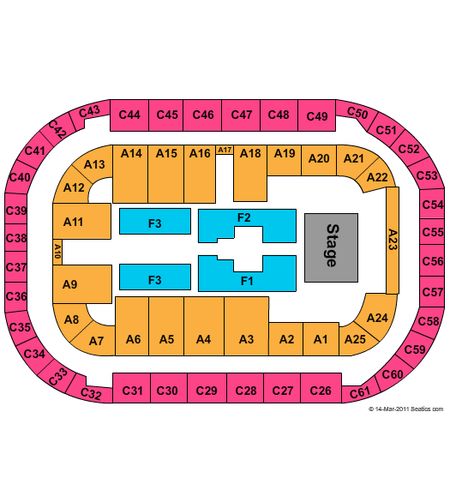 Arena At Ford Idaho Center