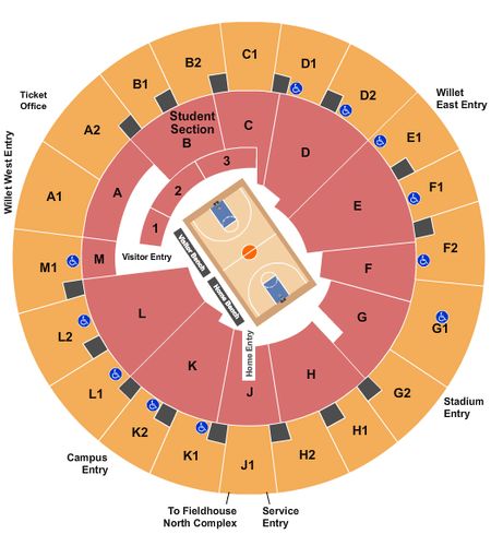 Arena Auditorium