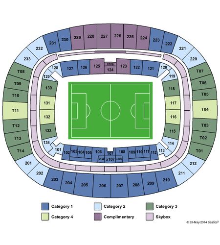 Arena das Dunas