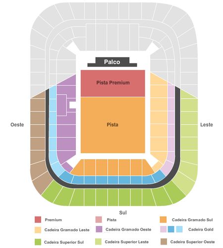 Arena do Gremio