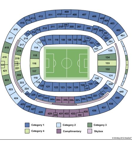 Arena Fonte Nova