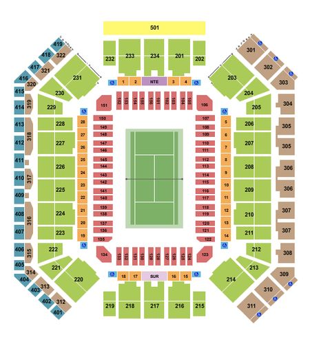 Arena GNP Seguros