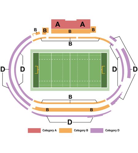 Arena Manawatu