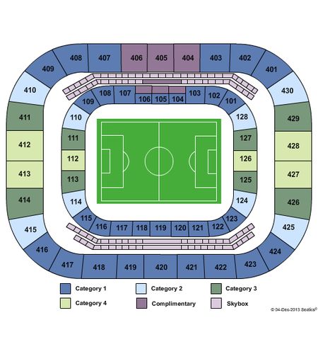 Arena Pernambuco