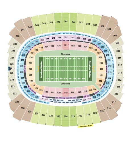Arrowhead Stadium