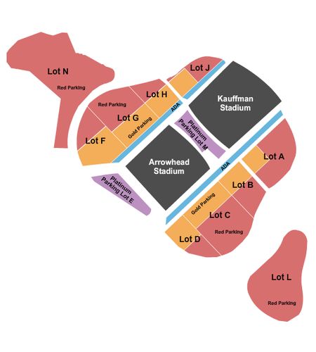 Arrowhead Stadium Parking Lots