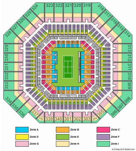 Arthur Ashe Stadium