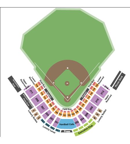 Arthur W. Perdue Stadium