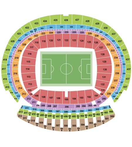 Ataturk Olympic Stadium