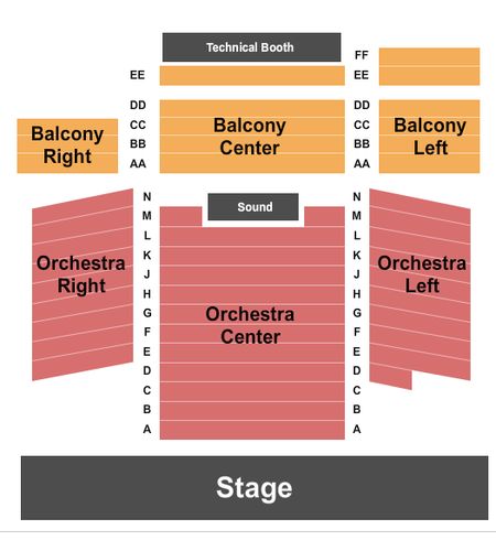 Athens Theatre At New Bern Civic Theatre