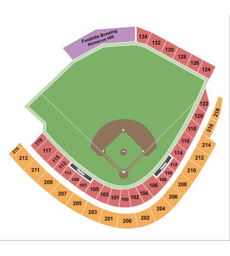 Athletic Park