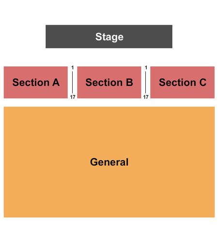 Atlanta Coliseum