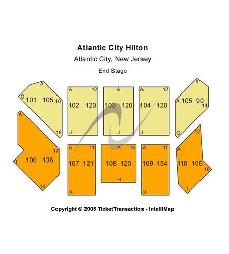 Atlantic City Hilton