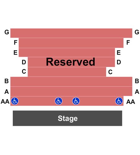 Atlantic Stage 2