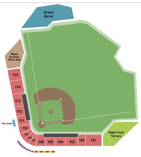 Atrium Health Ballpark