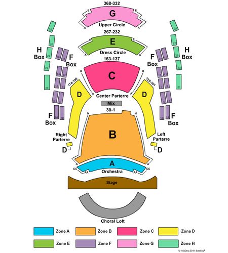 AT&T Performing Arts Center