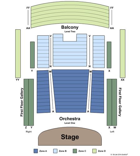 AT&T Performing Arts Center