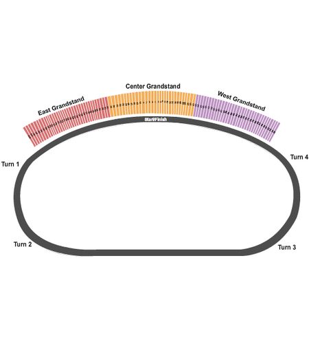 Auto Club Speedway