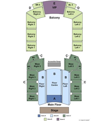 Avalon Theatre At Niagara Fallsview Casino Resort