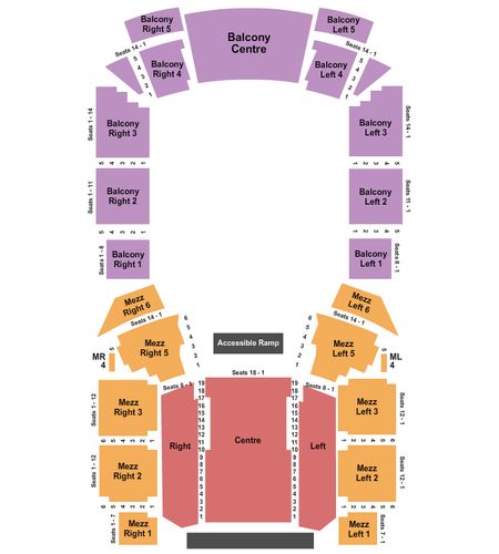 Avalon Theatre At Niagara Fallsview Casino Resort