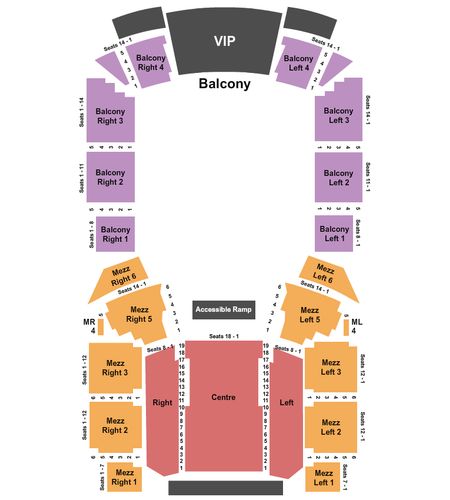 Avalon Theatre At Niagara Fallsview Casino Resort