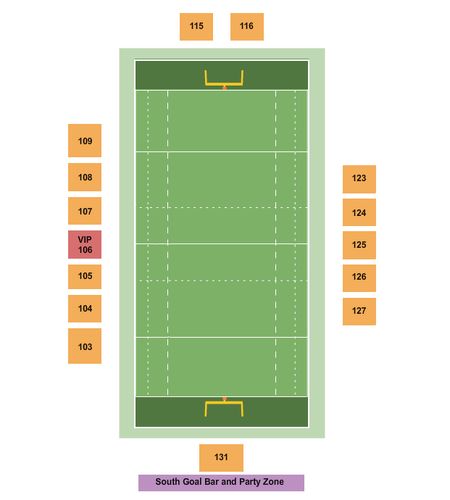 Aveva Stadium