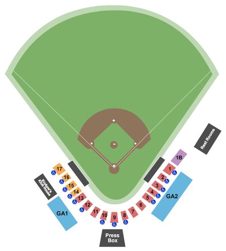 Baggett Stadium
