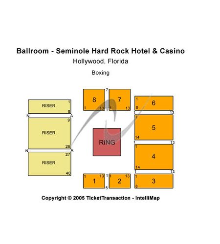 Ballroom - Seminole Hard Rock Hotel & Casino FL