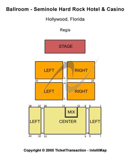 Ballroom - Seminole Hard Rock Hotel & Casino FL