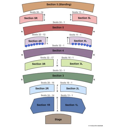 Bally's Casino
