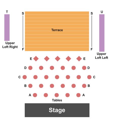 Bank of America Theatre at Eisemann Center