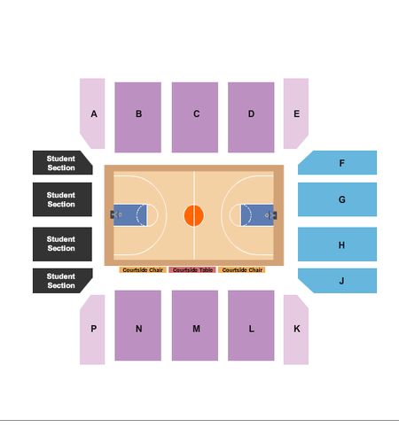 Bank of Colorado Arena at Butler-Hancock Athletic Center