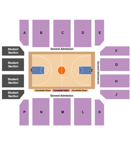 Bank of Colorado Arena at Butler-Hancock Athletic Center