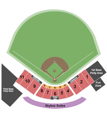 Bank of the James Stadium