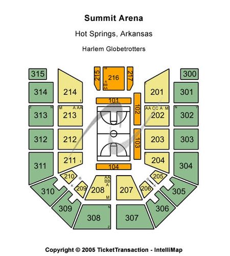 Bank of the Ozarks Arena