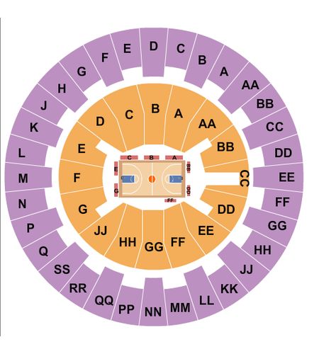 Bankoh Arena at Stan Sheriff Center