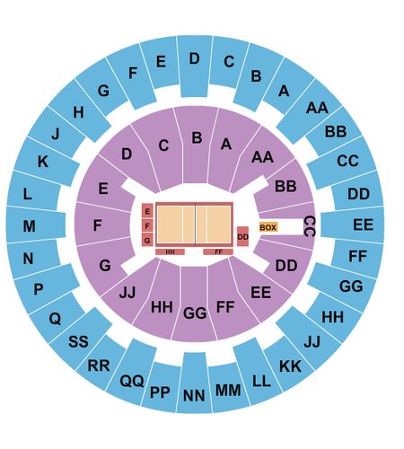 Bankoh Arena at Stan Sheriff Center